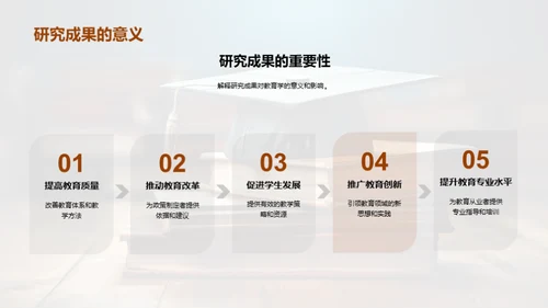 教育学研究之路