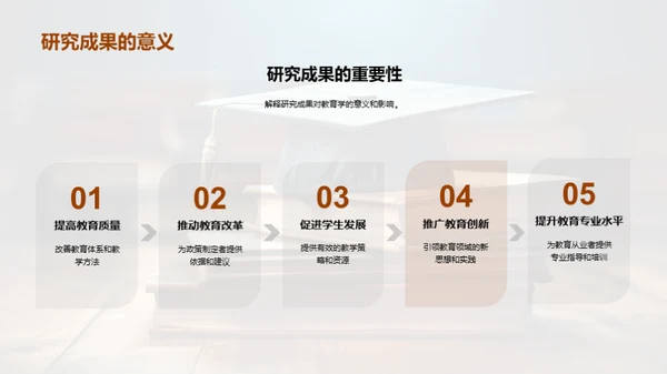 教育学研究之路