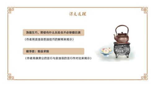 卡通古风七年级语文下册卖油翁教学课件PPT初中语文七年级下册课件