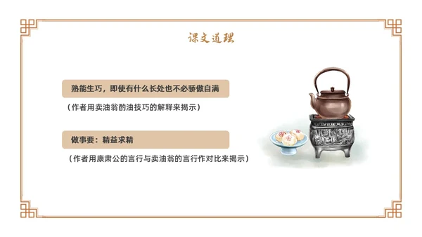 卡通古风七年级语文下册卖油翁教学课件PPT初中语文七年级下册课件