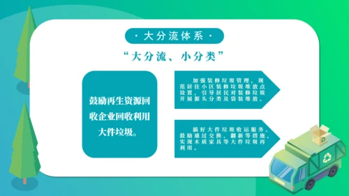 简约2.5D垃圾分类通用PPT模板