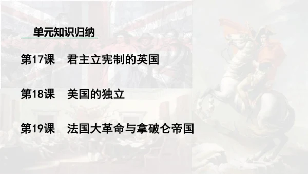 第六单元资本主义制度的初步确立  单元复习课件