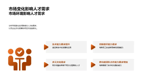 工业机械企业文化创新