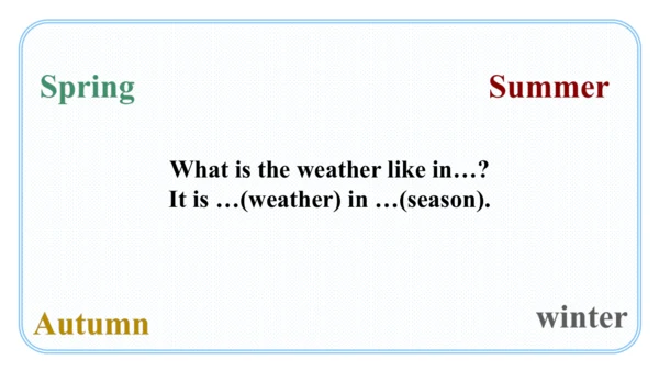 Unit 2 My favourite season Part A Let's talk课件（41张