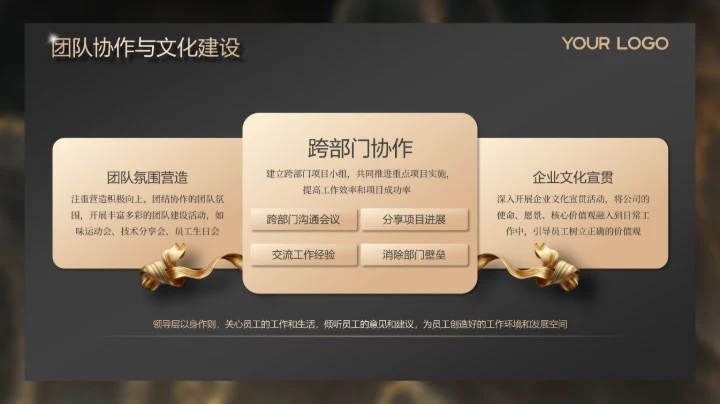 金色高级感商务风年度总结新年计划PPT模板