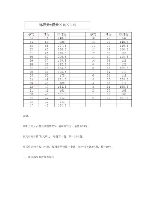 2023年6月英语四级分数分配说明.docx