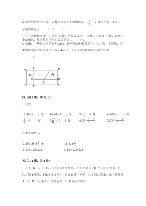 张家港常青藤小升初数学试卷精品.docx