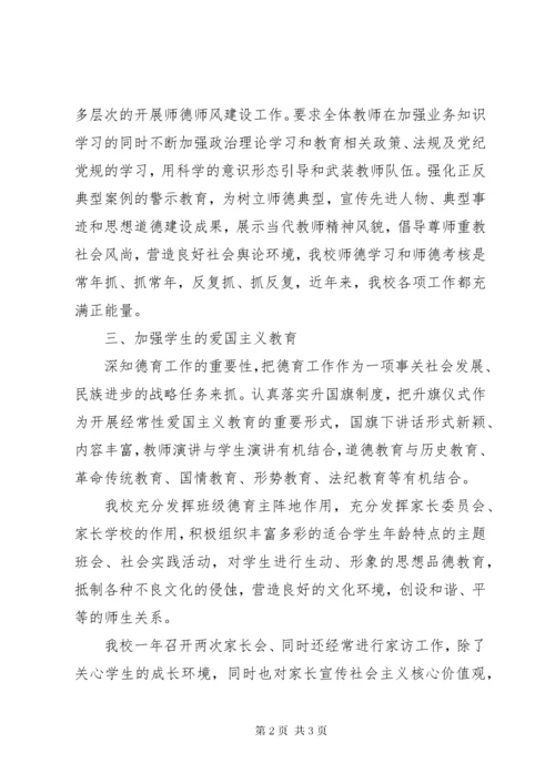 小学开展意识形态工作简要总结.docx
