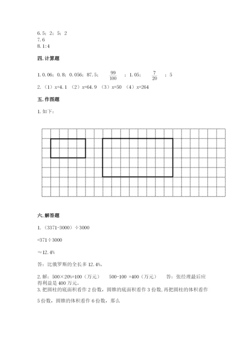 小升初数学期末测试卷加答案.docx