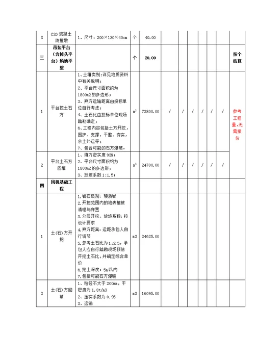 风电土建施工组织设计