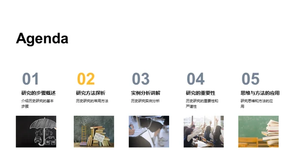 历史研究之道