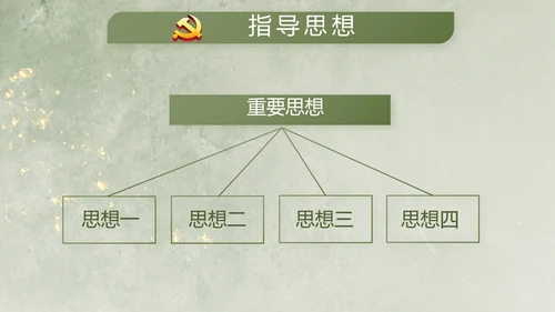 欢送退伍老兵八一部队教育演讲PPT