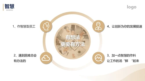 简约金色企业员工职业素养培训课件