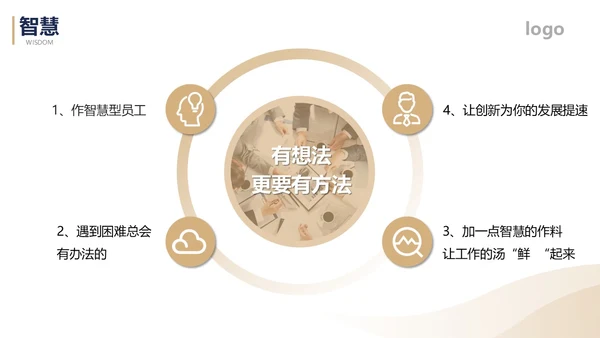 简约金色企业员工职业素养培训课件