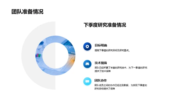 生物研究挑战与突破