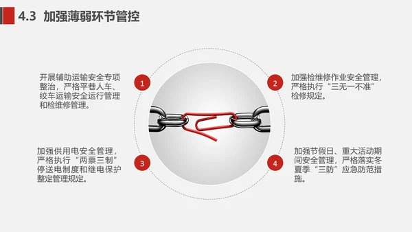 企业安全生产工作思路汇报总结PPT模板