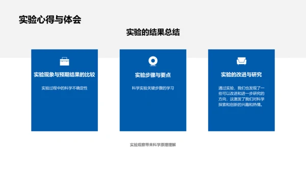 初一科学基础讲解PPT模板