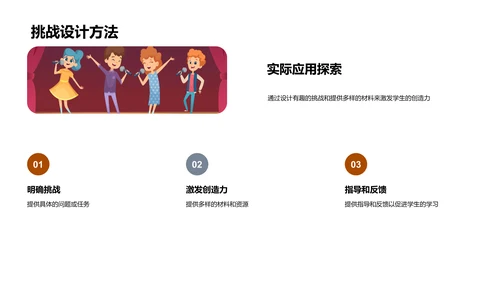 创意学习的力量