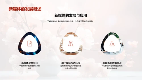 母亲节新媒体攻略