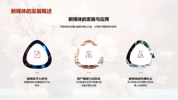 母亲节新媒体攻略