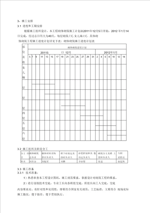 20墙砌筑施工方案