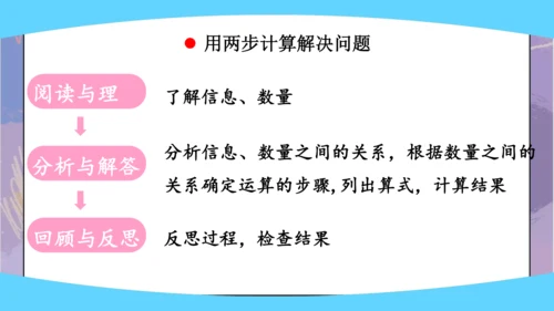 4.整理和复习（课件）-三年级下册数学人教版（共16张PPT）