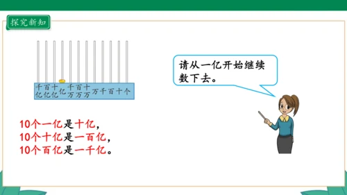 新人教版4年级上册 1.8 十进制计数法 教学课件（20张PPT）