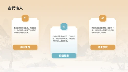 橙色水墨风中学语文古典文学PPT模板