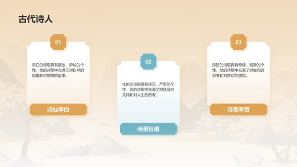 橙色水墨风中学语文古典文学PPT模板