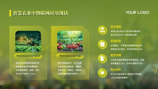 绿色智慧农业项目汇报PPT模版