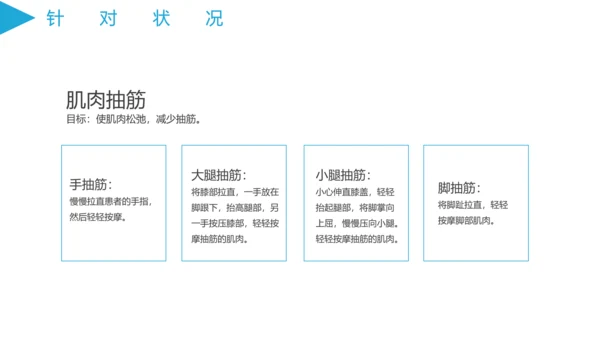 医学急救知识普及宣传讲座PPT课件