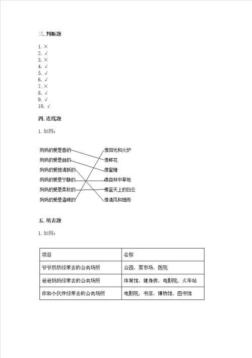 五年级下册道德与法治期末测试卷能力提升word版