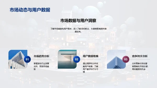 游戏营销新纪元