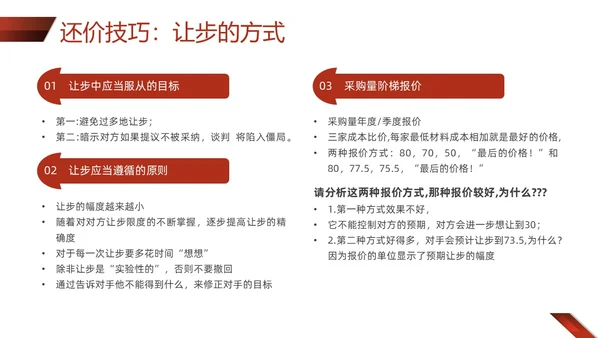红色形状商务实拍采购技巧培训PPT课件
