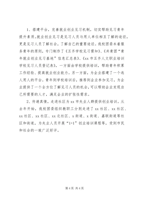 先进团支部材料：创先争优搭平台和谐共建促发展.docx