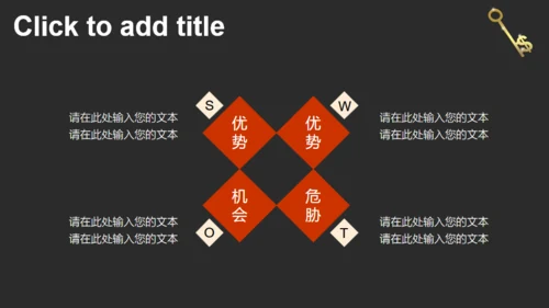 金钥匙金融问题解决方案通用PPT模板