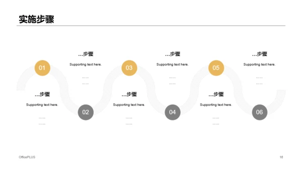 白色商务工作总结竞聘述职PPT案例