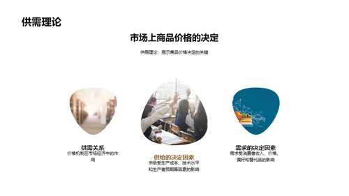 经济学之眼