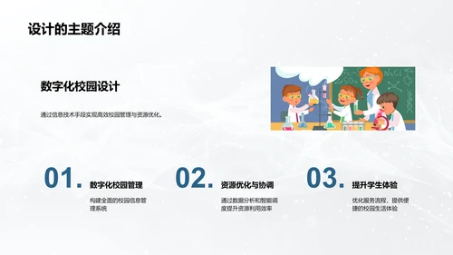 毕业设计演讲指南