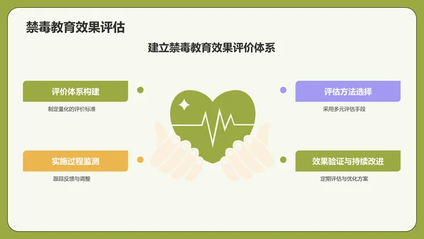 绿色插画风禁毒知识教育宣传宣讲PPT模板