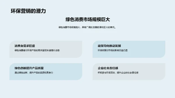 绿色市场的未来机遇