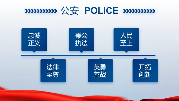 蓝色大气公安人民警察动态PPT
