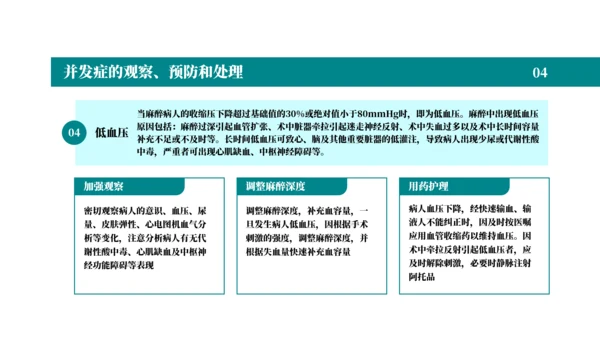 麻醉医师科普医疗手术医学知识培训ppt模板