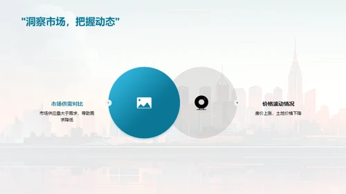 房产投资策略全解