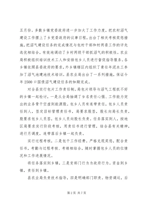 副县长在农村沼气建设专题会致辞.docx