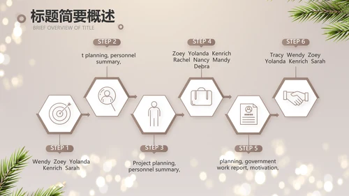 圣诞节快乐圣诞节组织活动策划PPT