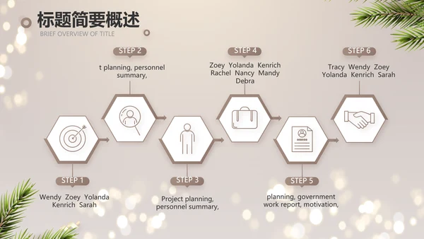 圣诞节快乐圣诞节组织活动策划PPT