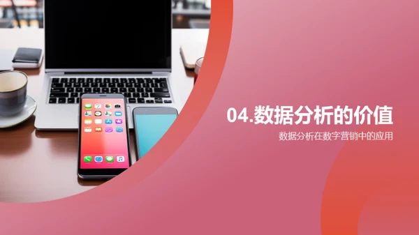 数字营销趋势解读