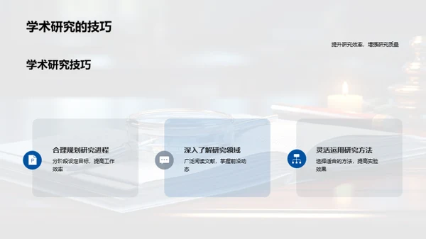 探索学术研究之路