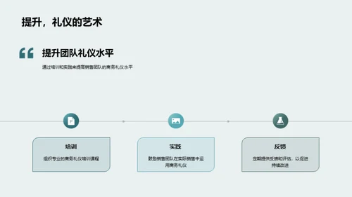 商务礼仪助力销售